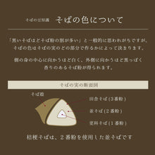 画像をギャラリービューアに読み込む, 桔梗そば4食+旬魚の柚庵焼き