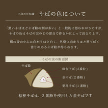 画像をギャラリービューアに読み込む, 桔梗そば2食+鴨せいろそば2人前